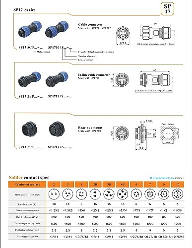 Conector eléctrico impermeable SP17 2 pines macho y hembra IP68 miniatura 7