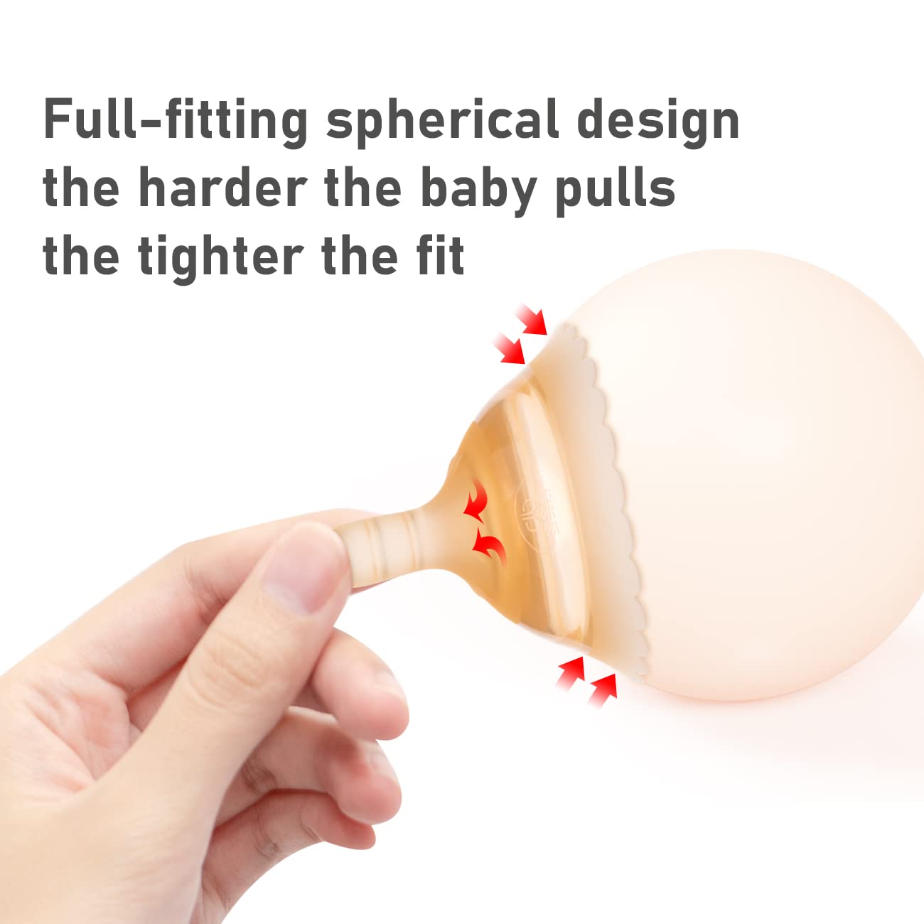 SANFE ELEPHANT Nipple Shields for Nursing Newborn,Double Layer Breast Shield,for Latch Difficulties or Flat or Inverted Nipples?2 Pack