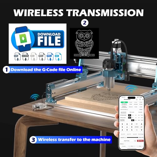SainSmart Kit de módulo wi-fi sem fio genmitsu ggw-usb com porta usb, envio de código g de aplicativ