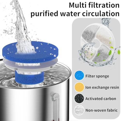 PWTAA Stainless Steel Cat Water Fountain - 2L/67.6oz Quiet Pet Drinking Fountain with Triple Filtration & Water Level Window, Hydrate Your Feline Friend, Cats Small Dogs Fountain