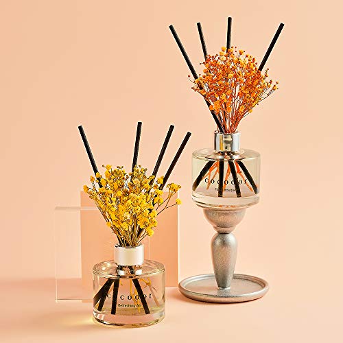 Cocodor 50ml diffusers - Image 9