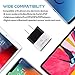 5v 2.4a USB Charger,Cabepow (2Pack) Dual Port 12W USB Wall Plug,Charger Block Adapter Cube Replacement for iPhone Xs/XS Max/XR/X/8/7/6/Plus iPad Pro/Air/Mini, Galaxy9/8/7(ETL Certified)