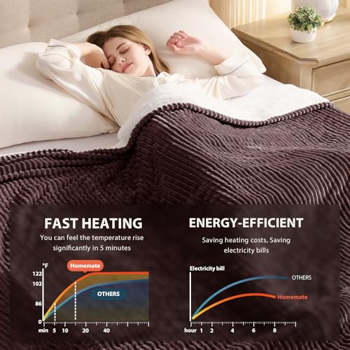 Image of Homemate Heated Blanket Electric Throw - 50 inchx60 inch Heating Blanket Throw 1 /2 /4 /6 /8 Hours Auto-Off 10 Heat Levels Over-Heat Protection Soft Flannel Sherpa ETL Certification
