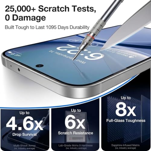 Image of ApexBeast Military-Grade Gorilla Tempered Glass Screen Protector for Xiaomi Redmi Turbo 5 (Anti-reflection Technology) Full Screen Coverage, Scratch & Shockproof with Easy Installation Kit