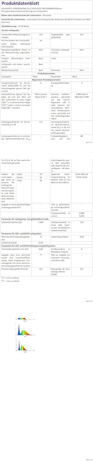 Track Light Kit, 6 Stück LED H-Schienenstrahler mit 2 Meter Schiene, 10W 3000K kaltweißes Licht Schienensystem Innenraum Deckenleuchten