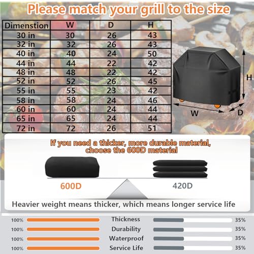 Image of Aoretic Grill Cover 44 inch 600D Heavy Duty Gas BBQ-Cover, Fit Most 2 Burner Grill Waterproof Small Barbeque Cover for Weber,Nexgrill,Char-Broil, Monument,Dyna-Glo,Kenmore