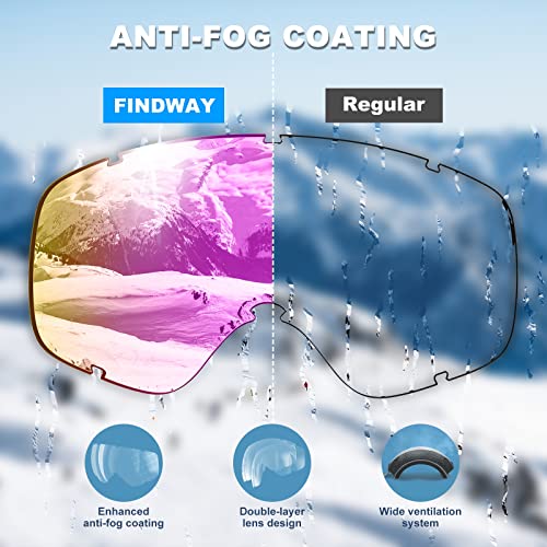 Image of findway Ski Goggles OTG - Over Glasses Snow /Snowboard Goggles for Men, Women & Youth - 100% UV Protection