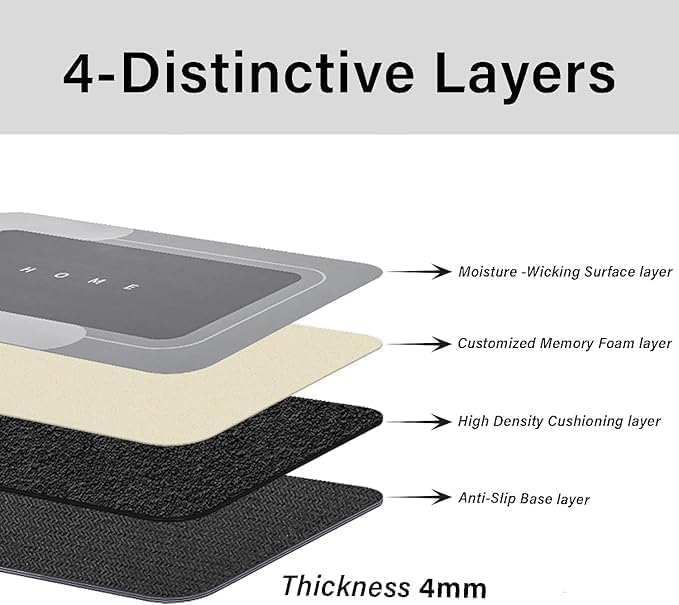 Miniatura 4 de Tapete de baño modernizado, tapete de baño súper absorbente, tapete de baño antideslizante, tapete mágico modernizado, tapete de baño de goma,