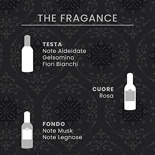 Tesori D'Oriente Aromatisch Musk, Spray 100 ml - Image 5