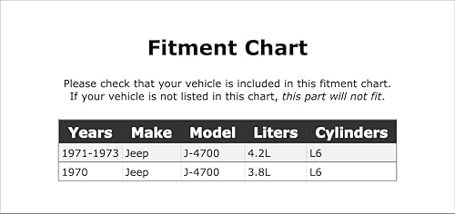Miniatura 2 de Engine Coolant Outlet Gasket Compatible With Jeep J-4700 1970 1971 1972 1973 PC-651584