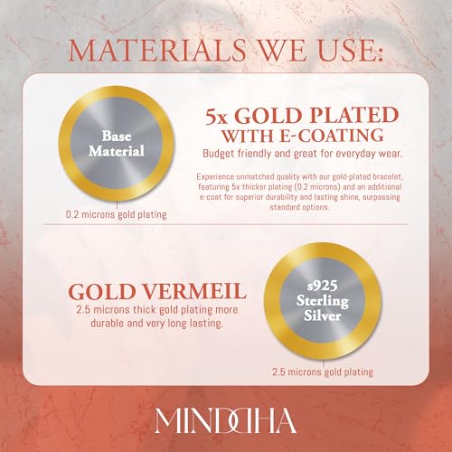 MINDDHA 14K Gold/White Gold Plated 2mm 3mm Cubic Zirconia Tennis Bracelet | Silver Bracelet, Gold Bracelet for Women | Classic CZ Bracelet| Size 6-8 Inch3