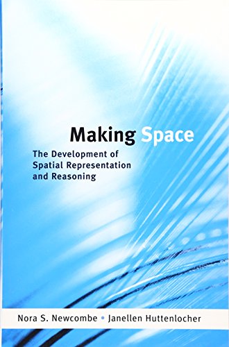 Making Space: The Development of Spatial Representation and Reasoning