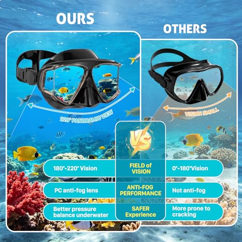 Set de snorkel para adultos con máscara de buceo, visor panorámico HD, snorkel seco, anti-vaho y anti-fugas, con cubierta para nariz y bolsa de viaje miniatura 4