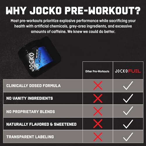 Image of Jocko Fuel Ultimate Pre Workout Powder - Pre-Workout Energy Powder Drink for Men & Women - High Stim Sugar-Free Nootropic Blend to Support Muscle Pump, Energy, & Recovery 200mg Caffeine Blue Raspberry