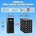 Portable Charger 60800mAh Power Bank with 3 Built in Cables,25W PD QC4.0 Fast Charging USB C Battery Pack,6 Outputs 2 Inputs LCD Display Portable Phone Charger for iPhone 16/15/14/13,Google,Android