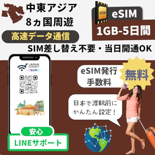 ����8���� eSIM�i�I�}�[��-�����b�R-�g���R-UAE-�J�^�[��-�C�X���G��-�T�E�W�A���r�A-�G�W�v�g�j 1GB-5���� | �v���y�C�h | �������s | �����f�[�^�ʐM | �}�j���A���t���y���s��o���� JapanConnect eSIM (1GB-5