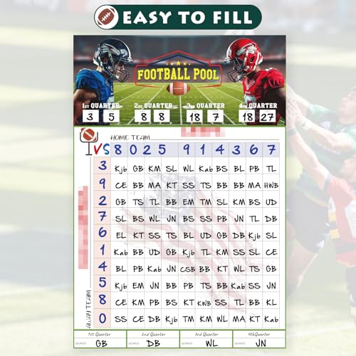 Aolamegs 2 Pcs Football Squares Board 2026, Football Pool Poster for Big Game Party Games, Party Essentials for Tailgating, Squares Board 100 Grids, 19"×28" - Image 7