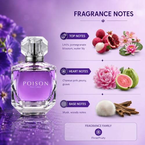 Image of Aris Eau De Parfum - Poison, 100ml EDP | Long Lasting Perfume | Floral & Fruity Premium Fragrance | Ideal Gift for Women | USA