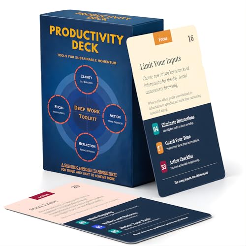 Pocket Insights Productivity Deck, Deep Work Toolkit, 48 Evidence-Based Cards for Entrepreneurs, Students & Professionals