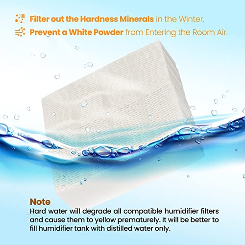 Antoble 1043 Humidifier Filter Replacement For Essick Air Aircare Ep9500 Ep9700 Ep9800 Ep9R500 Ep9R800 826000 831000 And Bemis Space Saver 800 8000 Series Evaporative Humidifiers #TOP4