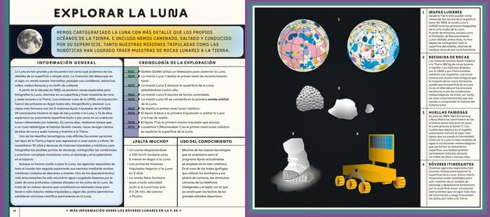 Explorar el universo: Una guía completa del cosmos (CONOCIMIENTO)