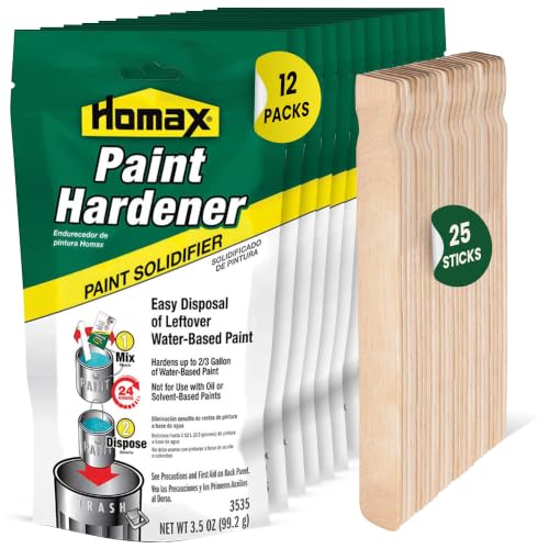Homax Paint Hardener for Easy Cleanup