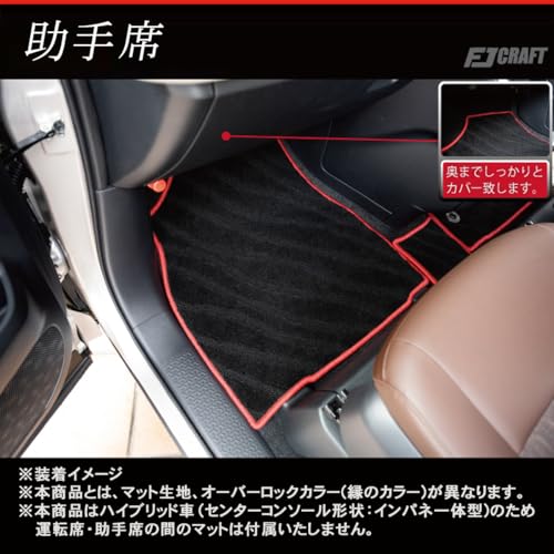 FJCRAFT『フロアマット』