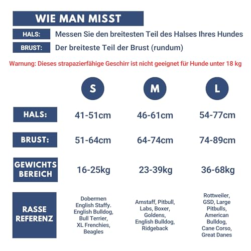 Spark Paws No Pull Hundegeschirr Grosse Hunde, Halterdesign mit Frontclip, Y Geschirr Hund, Robust und Strapazierfähig Harness für Große und Starke Rassen - Black, L