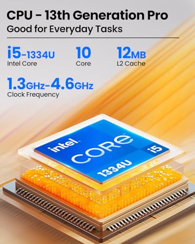 Image of Dell Inspiron 15 3530 Laptop Computer, 15.6 inch Touchscreen WVA LED FHD Anti-Glare Display, 16GB RAM, 1TB SSD, Windows 11 Pro, Intel 10-Core i5-1334U, AI Copilot for Student & Business