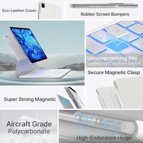 Image of typecase Edge Keyboard Case for iPad Air 11-inch(M4 /M3 /M2, 2026 /2025 /2024), iPad Pro 11 inch (4th /3rd /2nd /1st Gen) & iPad Air 10.9 inch 5 /4th Gen, Multi-Touch Trackpad, 11-Color Backlight, White