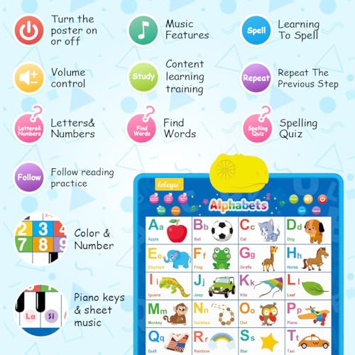 Image of PATPAT Alphabet Charts for Kids Learning, Early Education Cartoon Alphabet Musical Book for Kids, Interactive Educational Toys for 3 Year Old, 41x55.5 CM, Blue