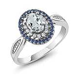 Gem Stone King 925 Sterling Silver Sky Blue Aquamarine Women Ring (1.32 Ct Oval, Gemstone...
