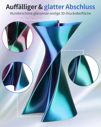 LANDU Silk PLA Filament Tricolor 1,75mm 1kg 3D Drucker Filament 3 Color PLA Filament Silk Hochglänzende Oberfläche Maßgenauigkeit +/-0.02mm,Rot Blau Grün