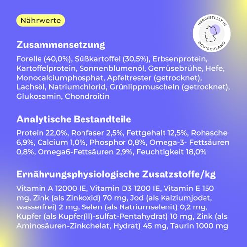 HEY HOLY Hundefutter Soft für Minis 100% getreidefrei | Softfutter | 2.5 kg weiches Trockenfutter für ausgewachsene Minis mit Forelle | Hochverträglich aus natürlichen Zutaten