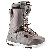 Technische Angaben Nitro Damen Snowboard Boot Crown TLS