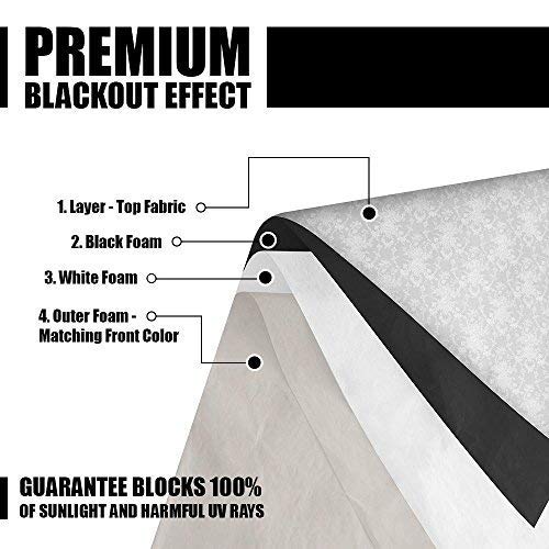 Linenzone 100% Blackout Burgundy Red Curtains For Patio Door. Use Extra Wide Total Blackout Drape As Sliding Glass Door Curtain, Bay Window Curtain Or Panel Room Divider. (Roberta 102 X 96 Burgundy) #TOP4