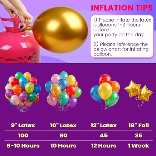 Helium Tank for Balloons – 22L Disposable Helium Balloon Tank Kit Fills Up to 100 Balloons – Includes 50 Balloons & Ribbon – Portable Helium Tank for Birthday, Wedding & Party Decorations - Image 5