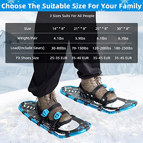 image for COMMOUDS Lightweight Snowshoes for Men Women Youth Kids, Fully Adjusta