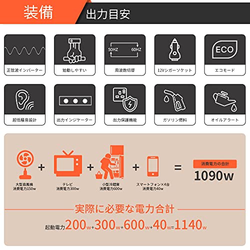 AIVOLT インバーター発電機 VS1600101 の商品画像 4