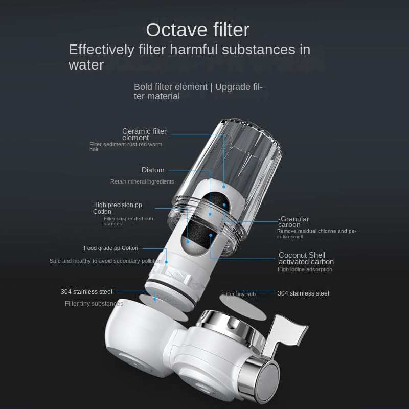 Detachable and Washable Faucet Filter Faucet Water Purifier to Send a coarse Filter Element