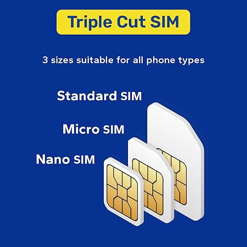 Miniatura 5 de TSIM Europe Data SIM Card  5G prepagada  Más de 50 destinos  Austria, Bélgica, Francia, Alemania, Italia, España, Suiza, Suecia, Reino Unido (6 GB