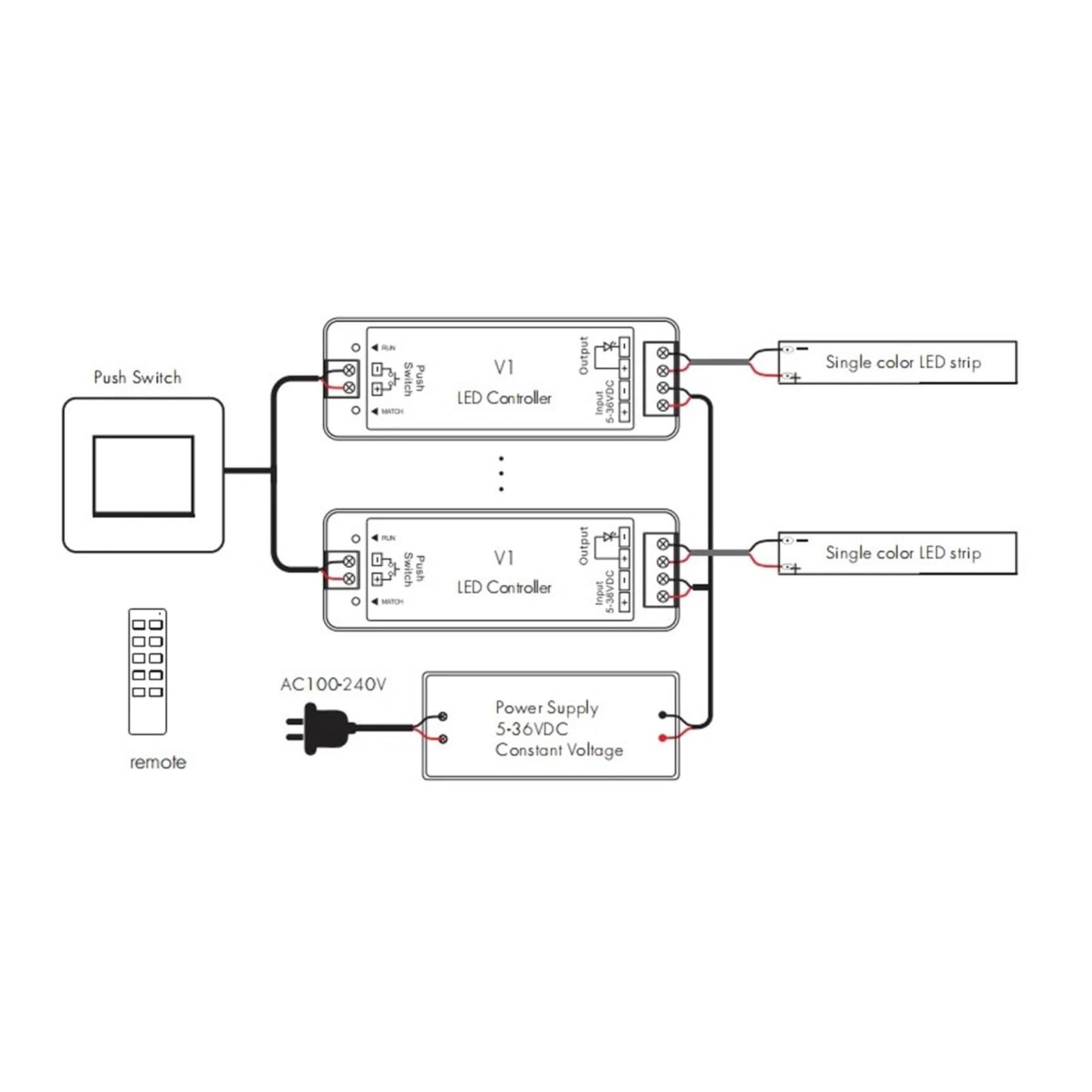 Atenuador LED V1 12V Controlador LED Zona 1 a 8 2,4G Control remoto táctil interruptor atenuador tira de luces LED 5V 24V 36V(V1 only)