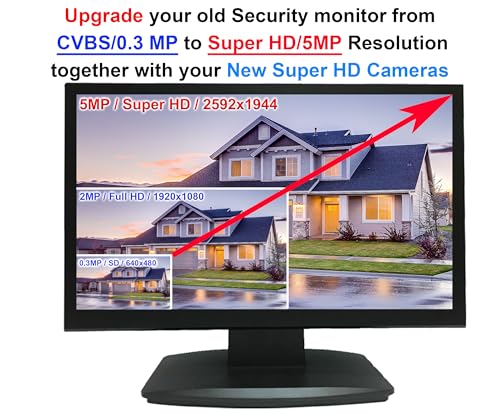 Image of 1stPV 19.5 inch Super HD 5MP /2592x1944 16:9 Professional Security Monitor, Working with 5MP security cameras directly in addition to DVR & PC, Support HD-TVI, AHD, CVI & CVBS, 1 HDMI, 2 BNC In & 1 Out