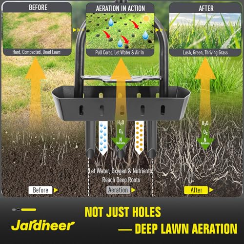 Jardineer herramienta manual para airear césped miniatura 3