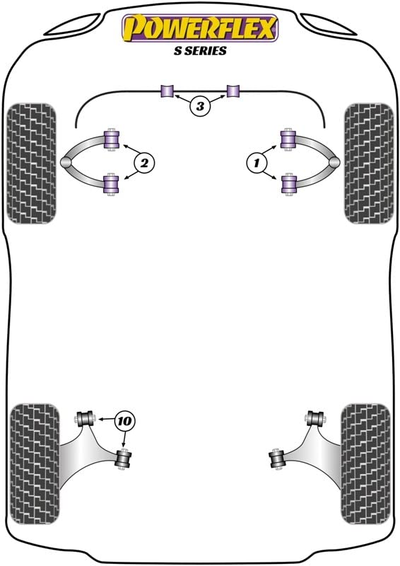 Powerflex PFR79-210 elimina ruidos en suspension trasera con este casquillo 3