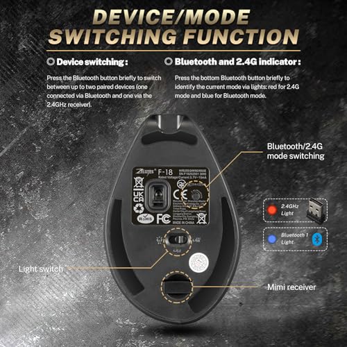 Mouse vertical inalámbrico con balancín 5D y 24000 DPI para jugadores de PC negro 7