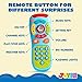 JOYIN Baby Learning Phone and Remote Toy for Toddler, Fun Smartphone Toys with Music for Infants, Boys or Girls, Holiday Stocking Stuffers, Kids Birthday Gift, Gifts for Christmas