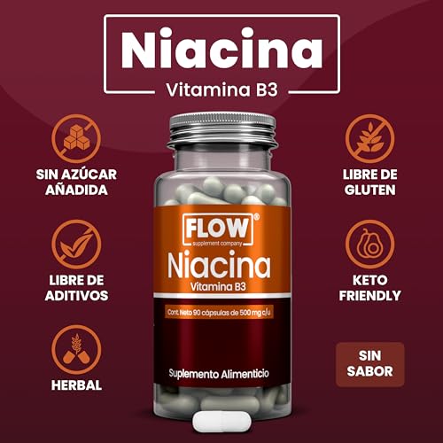 Vitamínicos, cromotex precio similares Marca FLOW SUPPLEMENT COMPANY (2)