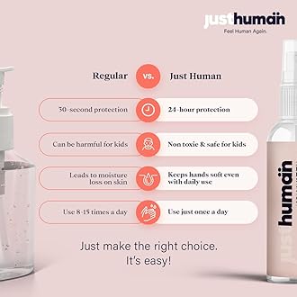 Justhuman 24 Hour Protection Hand Sanitizer spray- 99.99% Effective Against Germs -70% Alcohol | Protective Bionic Shield | Skin Friendly & Safe for Kids (Pocket Pen Sanitizer, 10ml of Pack of 4)