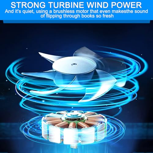 Joycabin 100mm Rohrventilator DC12V Lüfter Axiallüfter Abluftventilator mit Geschwindigkeitsregler,Effizienter Lötrauchabsorber, Badlüfter Rohrlüfter für Küchen, Gewächshaus, Garage, Luftzirkulation